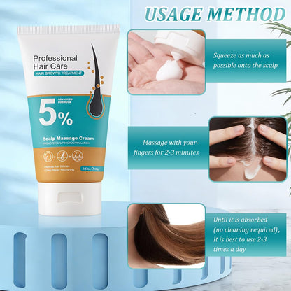 2er-Pack 5% Haarwuchs Kopfhautmassage-Creme, Professionelle Haarpflege-Creme gegen Haarausfall mit Rosmarin und Biotin für Männer und Frauen, Stärkt Haarwurzeln und fördert schnelles Nachwachsen