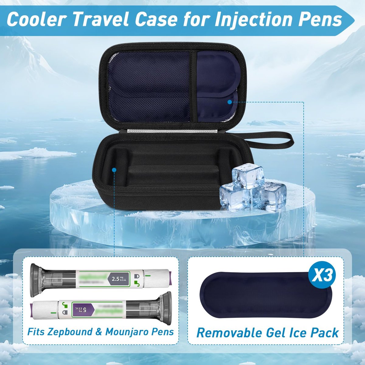 Etui für Zepbound oder Mounjaro Injektor-Pens – TSA-geprüft für Reise & täglichen Gebrauch (Schwarzes Innenfutter)