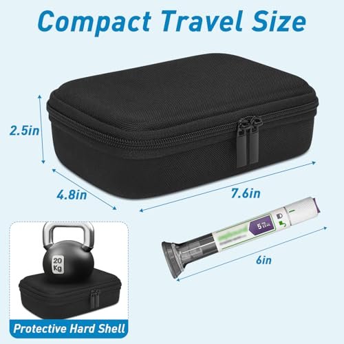 Etui für Zepbound oder Mounjaro Injektor-Pens – TSA-geprüft für Reise & täglichen Gebrauch (Schwarzes Innenfutter)