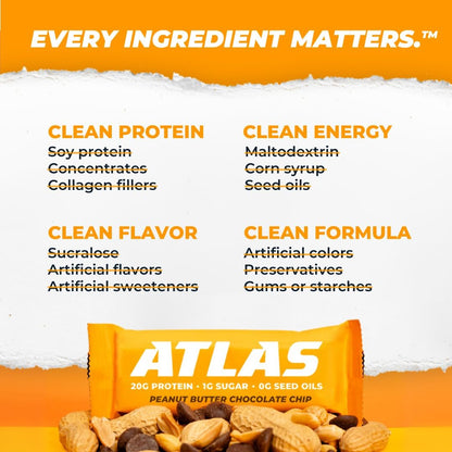 Atlas Real Food Protein Bar – 20g Protein, 10g Ballaststoffe, 1g Zucker, ohne Samenöle, ohne künstliche Süßstoffe (Sortiert, 4er Pack)