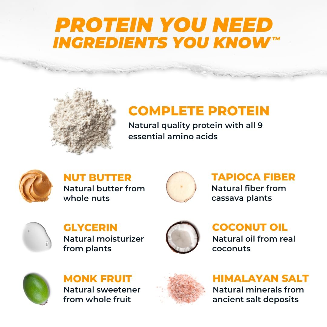 Atlas Real Food Protein Bar – 20g Protein, 10g Ballaststoffe, 1g Zucker, ohne Samenöle, ohne künstliche Süßstoffe (Sortiert, 4er Pack)