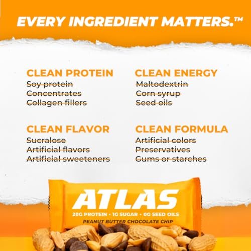 Atlas Real Food Protein Bar – 20g Protein, 10g Ballaststoffe, 1g Zucker, ohne Samenöle, ohne künstliche Süßstoffe (Sortiert, 4er Pack)
