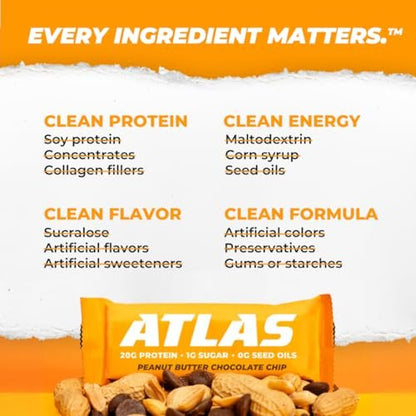 Atlas Real Food Protein Bar – 20g Protein, 10g Ballaststoffe, 1g Zucker, ohne Samenöle, ohne künstliche Süßstoffe (Sortiert, 4er Pack)