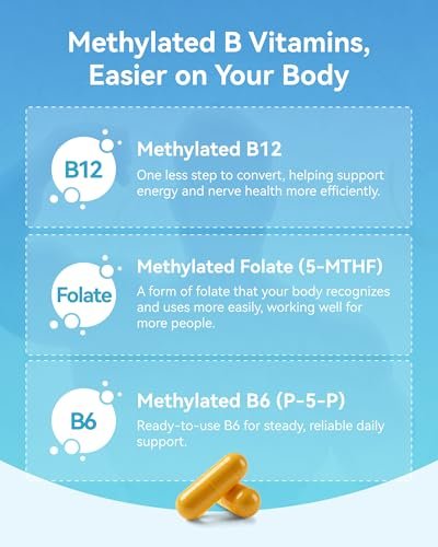 Inner Brightness Vitamin B Komplex - Vollständig methyliertes aktives B12, B6, Folat - für Energie, Konzentration, Stimmung & Nervengesundheit - Nicht-GVO, vegan, glutenfrei mit B1, B2, B3, B5, B7 - 90 Kapseln für 3 Monate