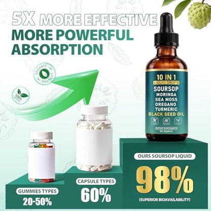 10-in-1 Soursop Bitters Liquid Drops | Natürliche grüne Formel | Schnelle Darmreinigung & Entgiftung, Verdauungsunterstützung mit Seemoos, Moringa, Schwarzkümmelöl, Kurkuma, Ashwagandha, Vitamin C & D | 60 ml | Non-GMO Vegan