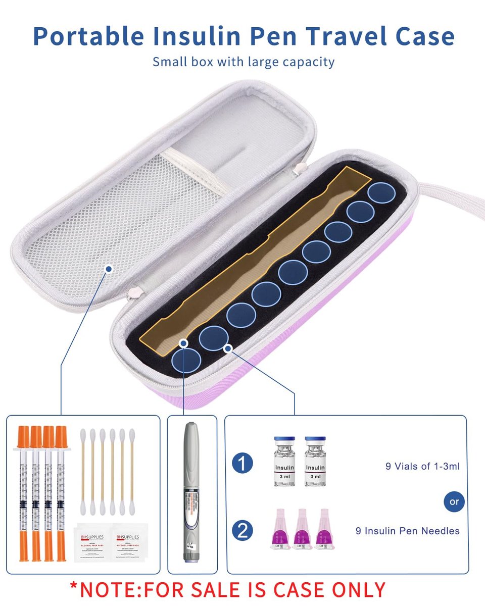 Krypthos Diabetikerzubehör Reiseetui, täglich nutzbare Insulin-Pen-Hülle für Insulinfläschchen, Insulin-Pens und Nadelaufbewahrung (Violett)