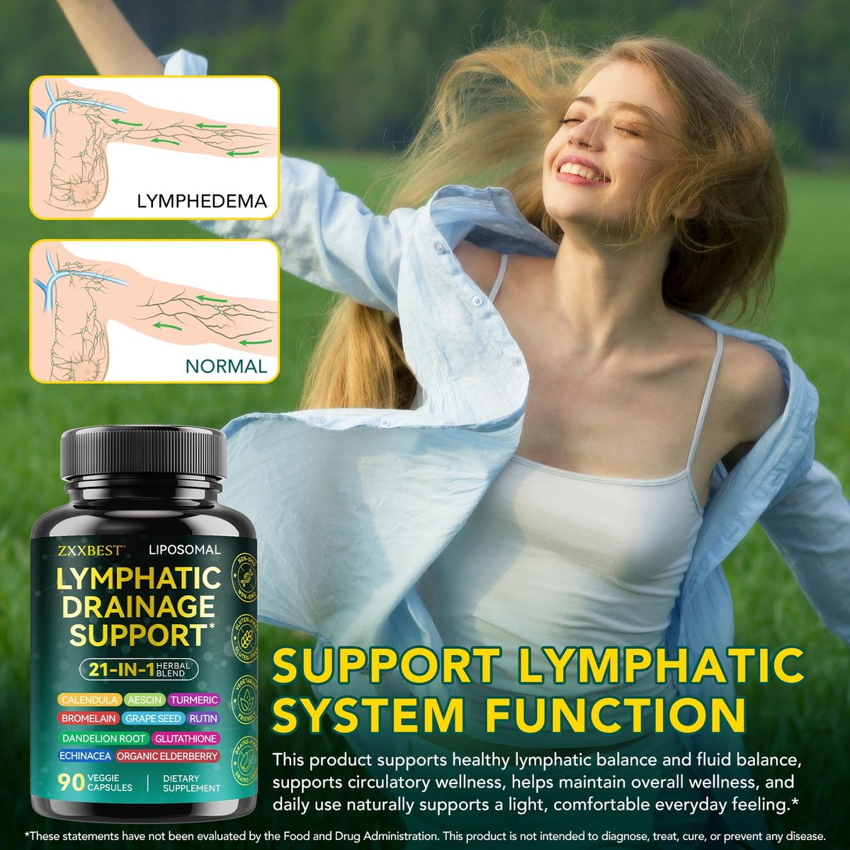 Lymphdrainage-Kapseln – 21-in-1 Wellness-Komplex mit Kurkuma, Bromelain, Echinacea & mehr – Unterstützung für das Lymphsystem (90 Kapseln)