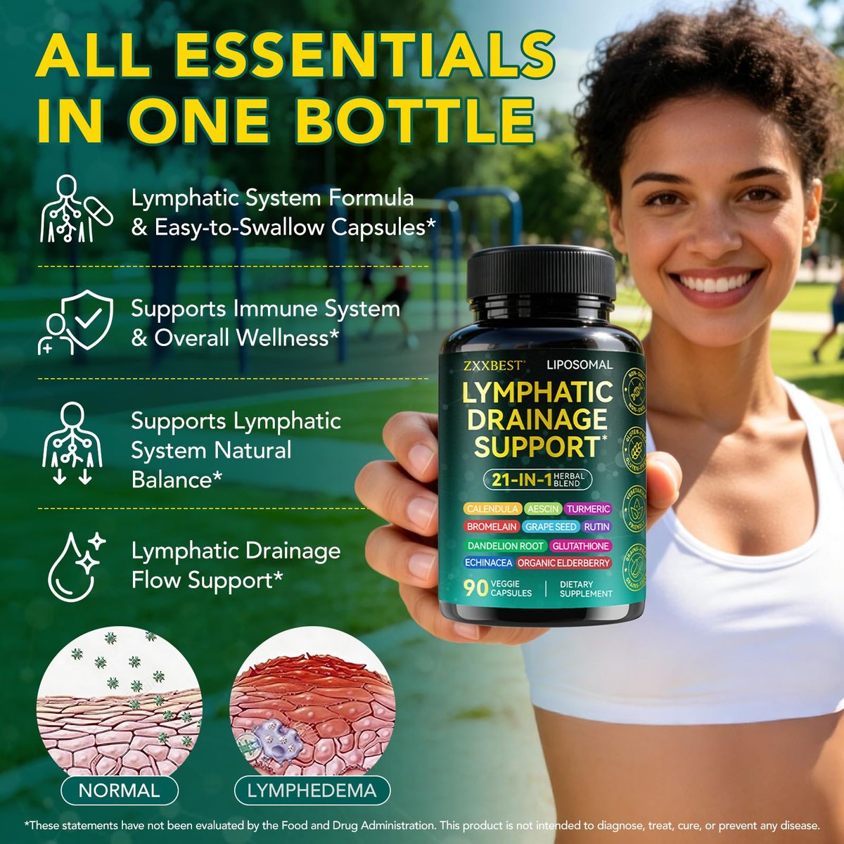 Lymphdrainage-Kapseln – 21-in-1 Wellness-Komplex mit Kurkuma, Bromelain, Echinacea & mehr – Unterstützung für das Lymphsystem (90 Kapseln)