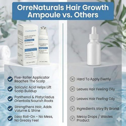 Orrenaturals Hair Revival Ampoule – Haarwuchs Serum mit Kürbiskernextrakt, Aloe Vera und Menthol für dichteres Haar, 50ml