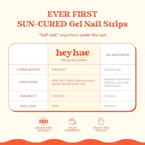 Heyhae Semi Cured Gel Nail Strips | Keine LED-Lampe nötig | Lila, floral | Einfach aufkleben & entfernen, Salonqualität | 28 Streifen, 2 Vorbereitungspads, Nagelfeile & Holzstäbchen – Hey, It's Your Spring Day