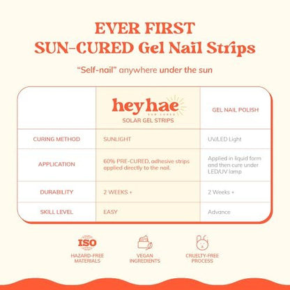 Heyhae Semi Cured Gel Nail Strips | Keine LED-Lampe nötig | Lila, floral | Einfach aufkleben & entfernen, Salonqualität | 28 Streifen, 2 Vorbereitungspads, Nagelfeile & Holzstäbchen – Hey, It's Your Spring Day