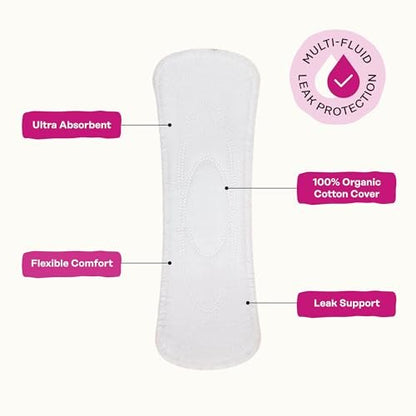 Honey Pot - Perimenopause Slipeinlagen lang - 100% Bio-Baumwoll-Vlies - Damenhygiene - Mehrfach-Flüssigkeitsaufnahme - Harmonische Kräuter mit Traubensilberkerze, Salbei & Rotklee - 30 Stück