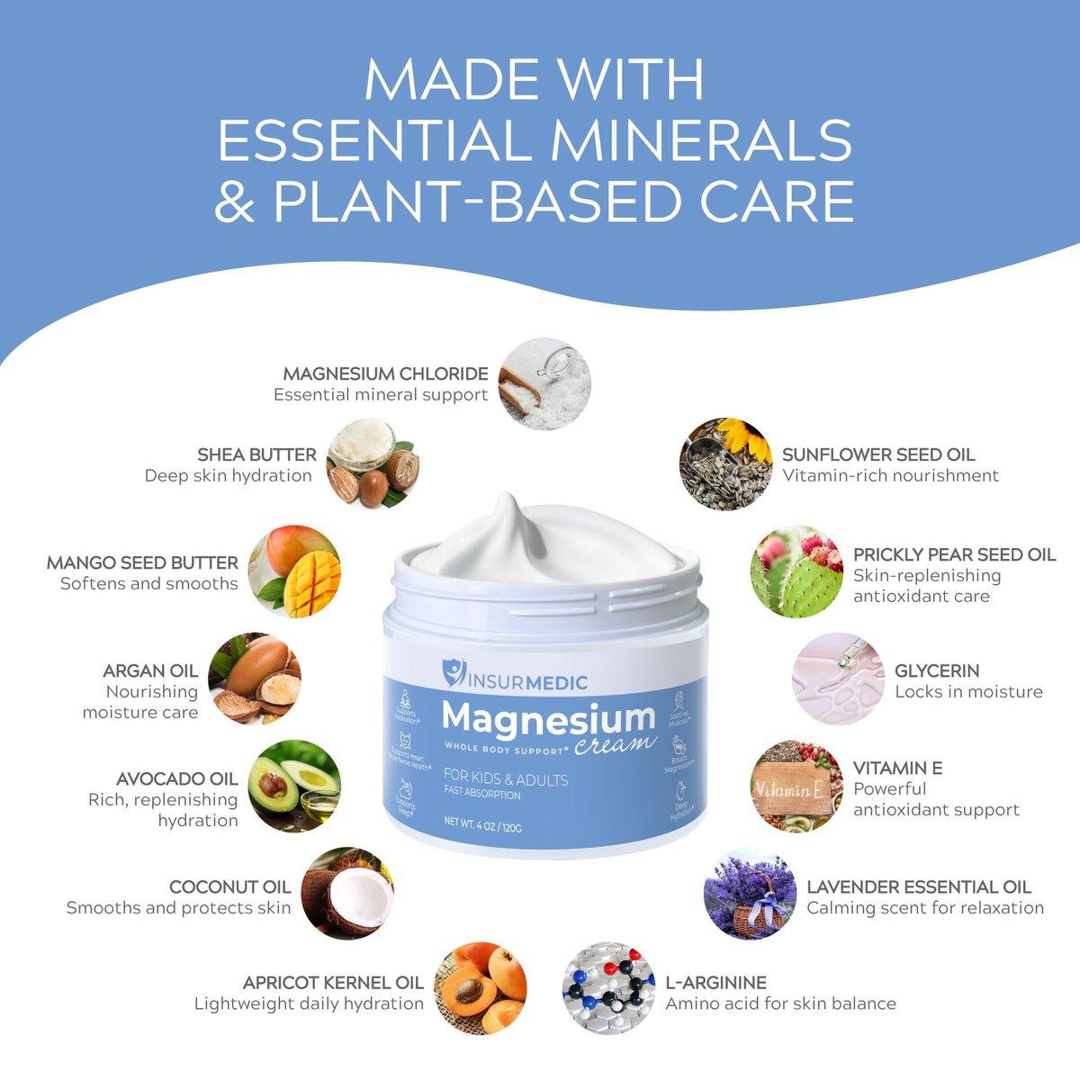Magnesium-Creme für Neuropathie - Nachtpflege mit Lavendel gegen Muskelkrämpfe, Nervenschmerzen und Verspannungen - Beruhigende Topical Lotion für Füße, Beine und Rücken