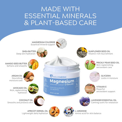 Magnesium-Creme für Neuropathie - Nachtpflege mit Lavendel gegen Muskelkrämpfe, Nervenschmerzen und Verspannungen - Beruhigende Topical Lotion für Füße, Beine und Rücken