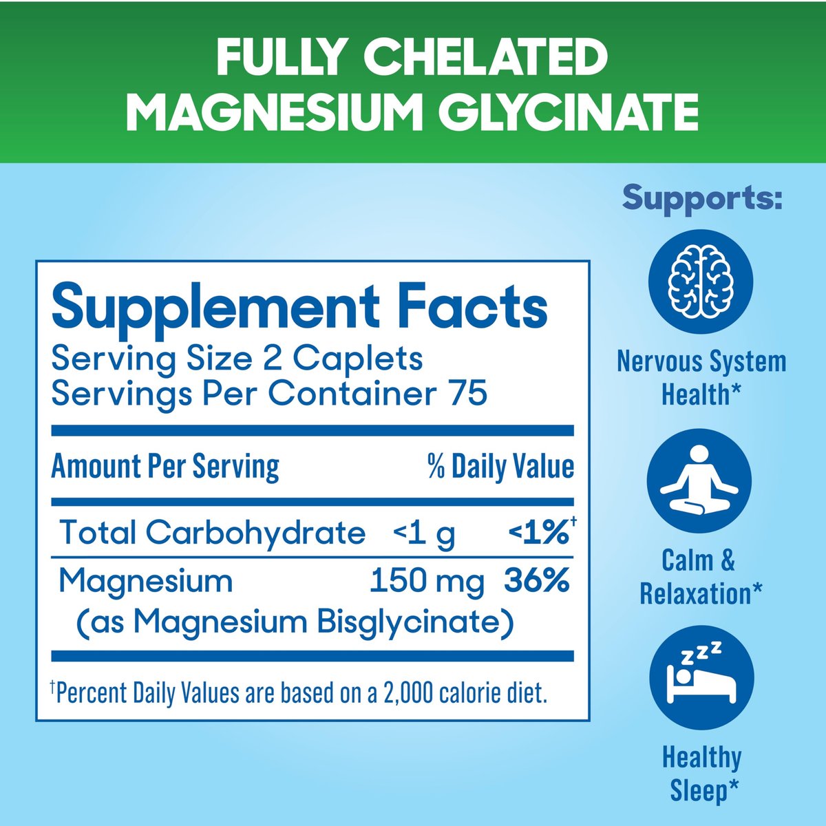 SlowMag Magnesium Glycinat Tabletten, 150 Stück, Langsame Freisetzung, Unterstützung für Ruhe & Stress, Gesunder Schlaf, Magenfreundlich, Magnesiumglycinat für Frauen & Männer