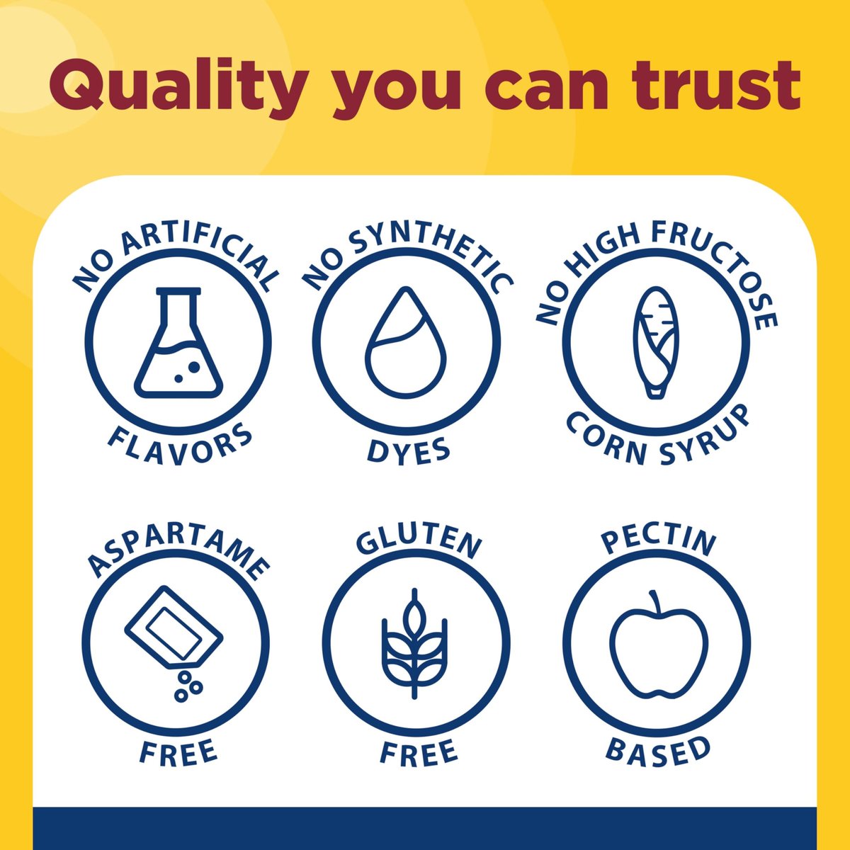 Nature Made Zero Sugar Multivitamin Männer Gummibärchen – Zuckerfrei, Aspartamfrei, 90 Stück, 45-Tage-Vorrat
