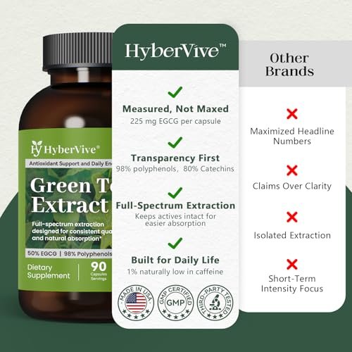 HyberVive Grüntee-Extrakt 450 mg, hochwirksam mit 50 % EGCG (standardisiert), 98 % Polyphenole & 80 % Catechine, Antioxidans & Stoffwechselunterstützung, natürlich koffeinarm, Non-GMO, hergestellt in den USA, 90 Kapseln