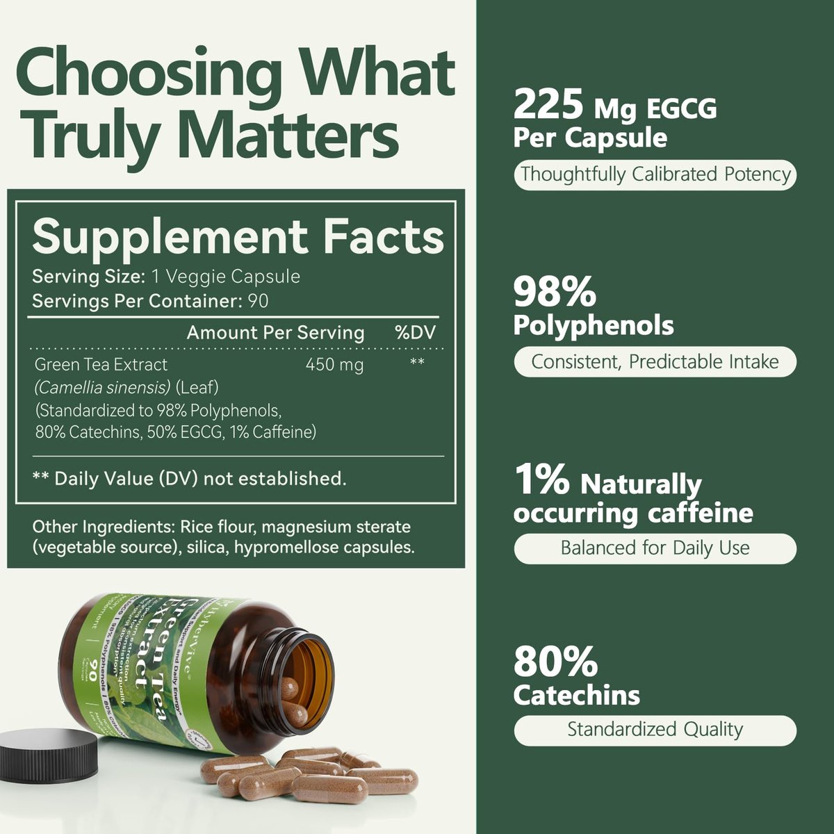 HyberVive Grüntee-Extrakt 450 mg, hochwirksam mit 50 % EGCG (standardisiert), 98 % Polyphenole & 80 % Catechine, Antioxidans & Stoffwechselunterstützung, natürlich koffeinarm, Non-GMO, hergestellt in den USA, 90 Kapseln