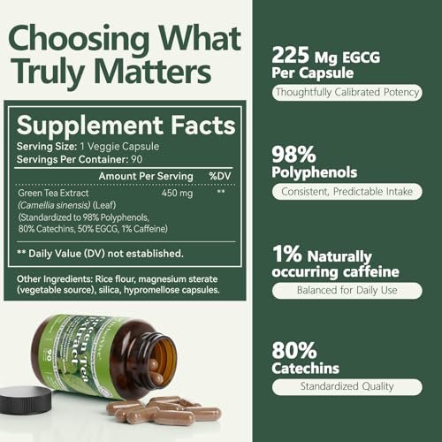 HyberVive Grüntee-Extrakt 450 mg, hochwirksam mit 50 % EGCG (standardisiert), 98 % Polyphenole & 80 % Catechine, Antioxidans & Stoffwechselunterstützung, natürlich koffeinarm, Non-GMO, hergestellt in den USA, 90 Kapseln