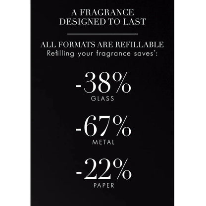 Armani Code Eau de Toilette für Herren von Giorgio Armani – 4,2 Fl. Oz.