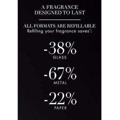 Armani Code Eau de Toilette für Herren von Giorgio Armani – 4,2 Fl. Oz.