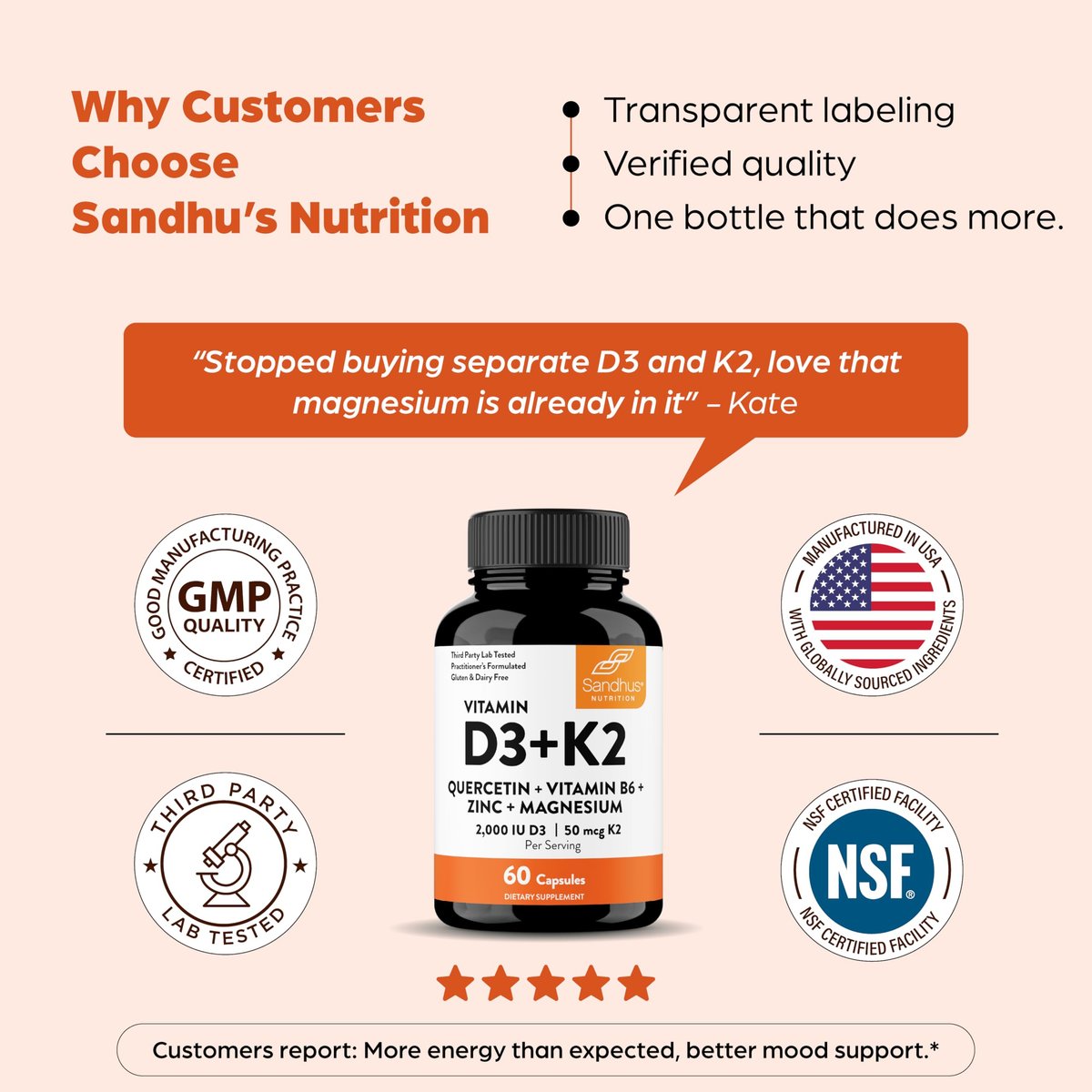 Sandhu's Vitamin D3 K2 Magnesium 2000 IE, 50mcg K2 Kapseln, 60 Stück (1 Packung) | mit Vitamin B6, Zink & Quercetin | Unterstützt Absorption, Energie, Immunsystem & Muskelfunktion für Männer & Frauen