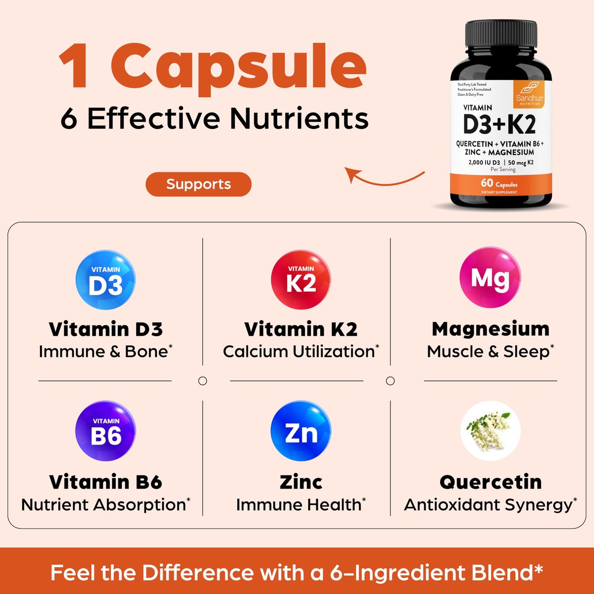 Sandhu's Vitamin D3 K2 Magnesium 2000 IE, 50mcg K2 Kapseln, 60 Stück (1 Packung) | mit Vitamin B6, Zink & Quercetin | Unterstützt Absorption, Energie, Immunsystem & Muskelfunktion für Männer & Frauen