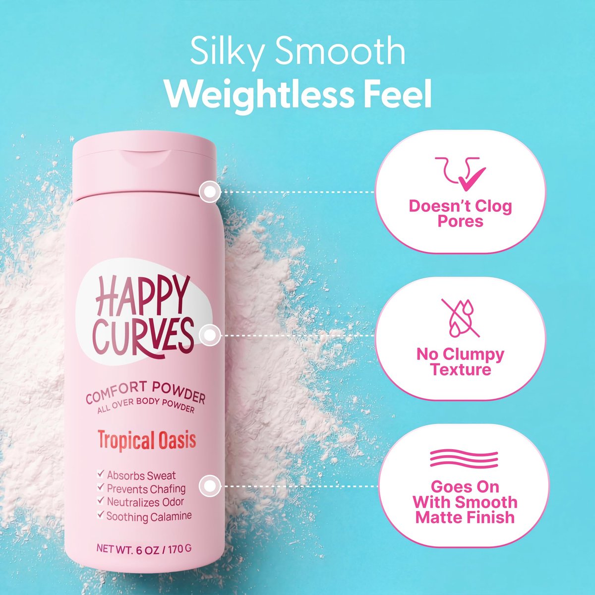 HAPPY CURVES Comfort Powder: Talkfreies Anti-Chafe Körper- & Fußpuder Deodorant gegen Schenkelreiben und Intimbereich 6oz (1er Pack) - Tropical Oasis