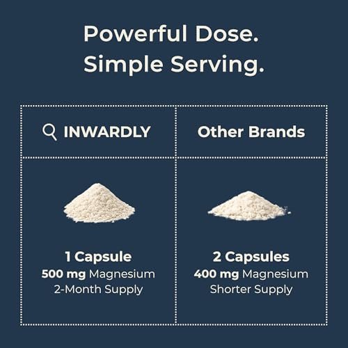 Inwardly Magnesium Glycinat 500mg (als TRAACS Bisglycinat) - Schlaf & Ruhe Unterstützung - Hochabsorbierendes cheliertes Magnesium - 1 Kapsel pro Portion - 2-Monats-Vorrat, 60 vegane Kapseln