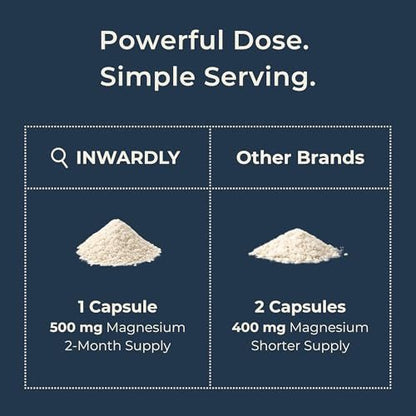 Inwardly Magnesium Glycinat 500mg (als TRAACS Bisglycinat) - Schlaf & Ruhe Unterstützung - Hochabsorbierendes cheliertes Magnesium - 1 Kapsel pro Portion - 2-Monats-Vorrat, 60 vegane Kapseln