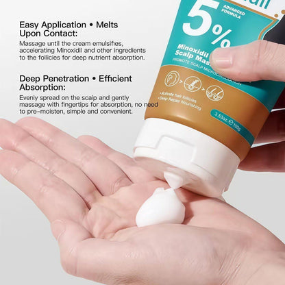 5% Minoxidil Haarwachstum Kopfhautmassage Creme, Anti Haarausfall Behandlung Minoxidil für Männer & Frauen, Schnelles Nachwachsen & Stärkung der Haarwurzeln, Aktiviert Follikel (2er Pack)