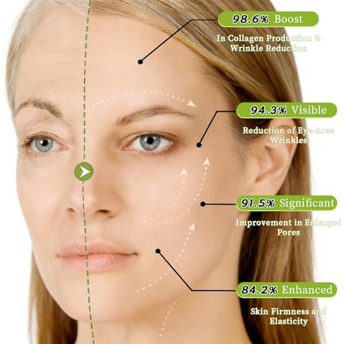 Botoxmix & Vita-A Retinol Shot Falten-Lifting-Straffungscreme – Anti-Aging Retinol Creme für Falten & feine Linien, Porenverfeinerer, Festigung & Hauttextur-Unterstützung für alle Hauttypen (2er-Pack)