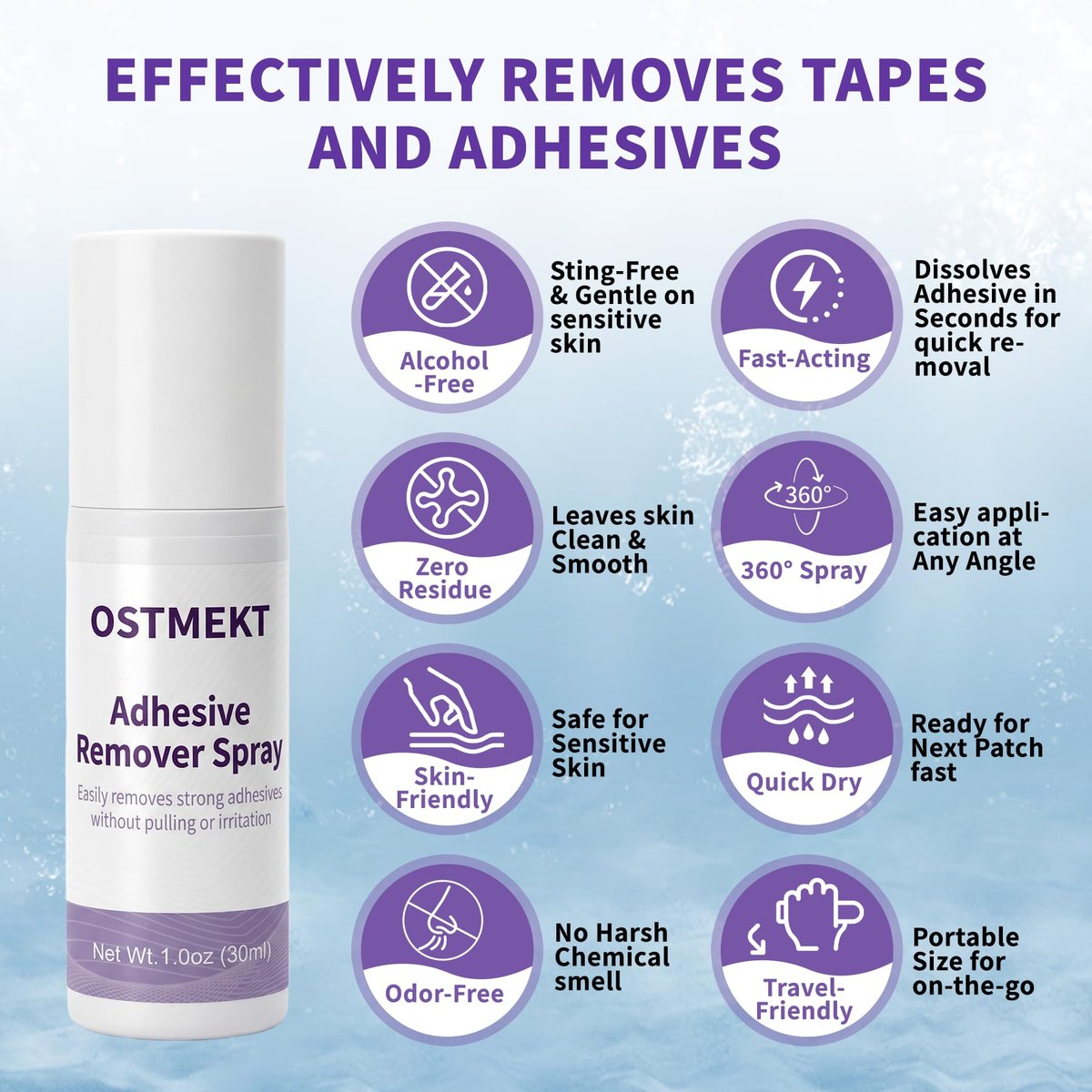 Medizinischer Kleberentferner Spray – Alkoholfrei, Schmerzfrei, Sanfter Haftmittelentferner für Stoma, Brustprothese, Klebeband und Haut (1 Fl Oz)
