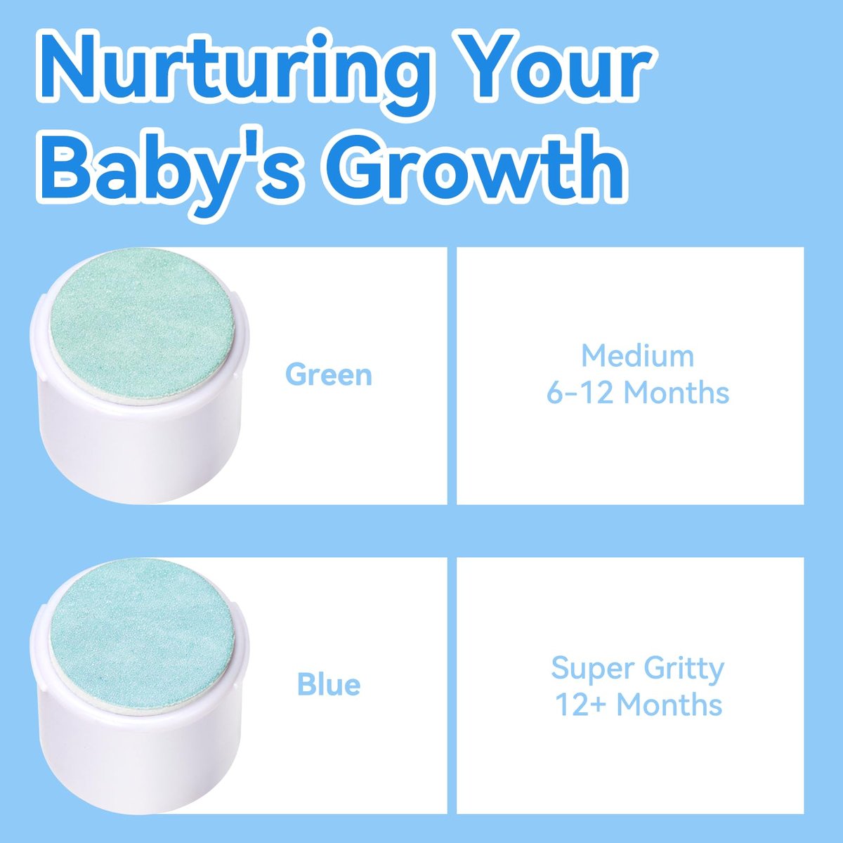 24-teilige Ersatzpads für elektrische Nagelfeile, passend für Frida Baby Nagelfeile (Grün: 6-12M; Blau: 12+M Babys)