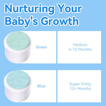 24-teilige Ersatzpads für elektrische Nagelfeile, passend für Frida Baby Nagelfeile (Grün: 6-12M; Blau: 12+M Babys)