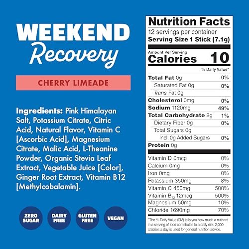 Waterboy Weekend Recovery | 3.200 mg Elektrolyt-Pulverbeutel | Ingwer + L-Theanin + Vitamine | Ohne Zucker, Natürlich, Glutenfrei | Kirsche-Limette