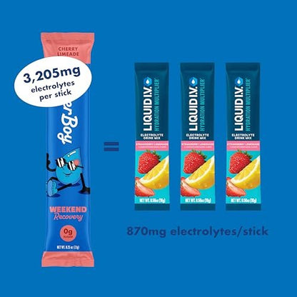 Waterboy Weekend Recovery | 3.200 mg Elektrolyt-Pulverbeutel | Ingwer + L-Theanin + Vitamine | Ohne Zucker, Natürlich, Glutenfrei | Kirsche-Limette