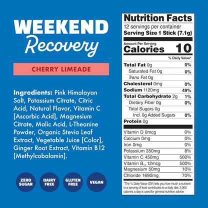 Waterboy Weekend Recovery | 3.200 mg Elektrolyt-Pulverbeutel | Ingwer + L-Theanin + Vitamine | Ohne Zucker, Natürlich, Glutenfrei | Kirsche-Limette