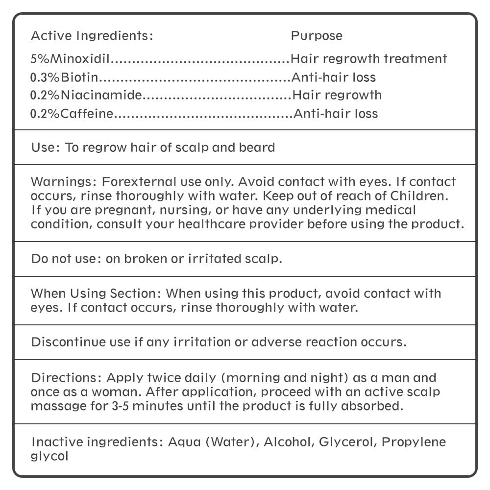5% Minoxidil Haarwuchsöl für Männer und Frauen – Extra starkes topisches Serum gegen Haarausfall, für dichteres, gesünderes Haar und Bartwuchs-Kit, 2,1 Fl.oz (2er-Pack)