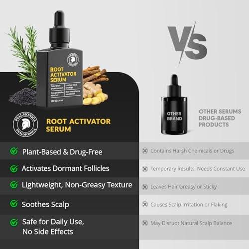 Root Activator Haarwuchs Serum: Kopfhaut Serum gegen Haarausfall und zur Regeneration – Natürliche Haaröle für Haarwachstum für Männer und Frauen (1 Fl Oz (Packung mit 1))