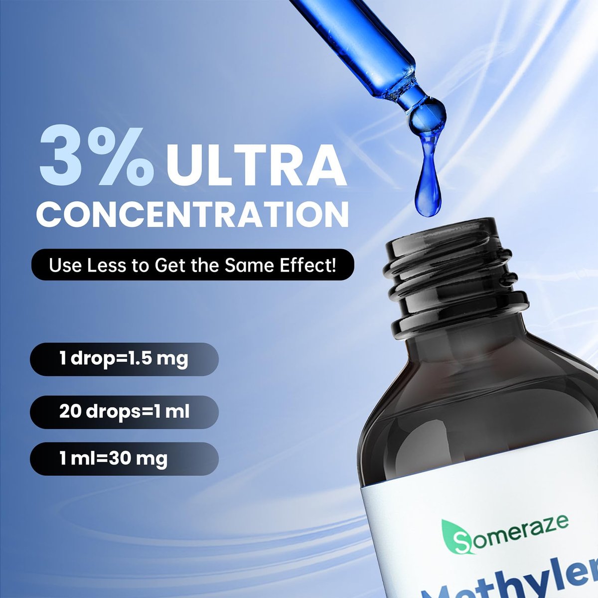 3% Methylenblau-Tropfen – Hochreine USP-Pharmaziequalität, kognitive Unterstützung, fokussiert, alkoholfrei, formaldehydfrei, 120 ml (4,06 FL OZ)