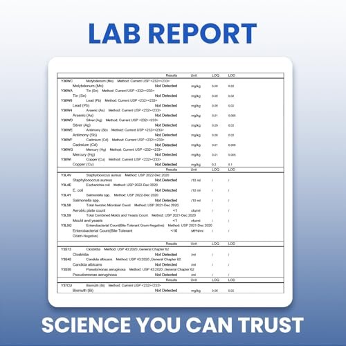 3% Methylenblau-Tropfen – Hochreine USP-Pharmaziequalität, kognitive Unterstützung, fokussiert, alkoholfrei, formaldehydfrei, 120 ml (4,06 FL OZ)