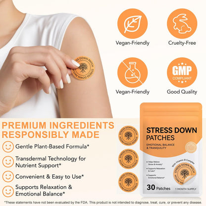 ROWKDRKB Stress Down Patches – Stress- und Angstreduktion, Cortisol-Unterstützung für Frauen und Männer, pflanzliche Formel – 30 Patches