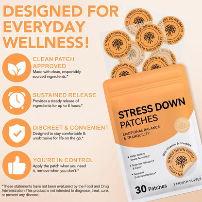 ROWKDRKB Stress Down Patches – Stress- und Angstreduktion, Cortisol-Unterstützung für Frauen und Männer, pflanzliche Formel – 30 Patches