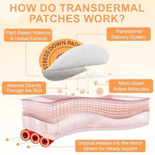 ROWKDRKB Stress Down Patches – Stress- und Angstreduktion, Cortisol-Unterstützung für Frauen und Männer, pflanzliche Formel – 30 Patches