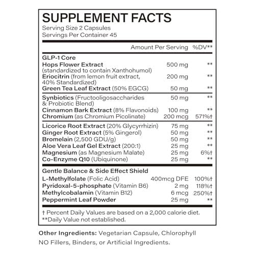 Bivinke GLP-1 Supplement Support – 90 Kapseln für metabolisches Gleichgewicht und Fitnessziele