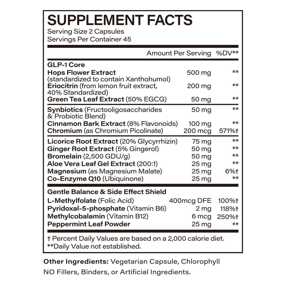 Bivinke GLP-1 Supplement Support – 90 Kapseln für metabolisches Gleichgewicht und Fitnessziele