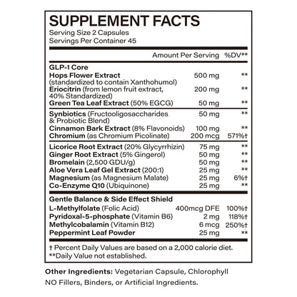 Bivinke GLP-1 Supplement Support – 90 Kapseln für metabolisches Gleichgewicht und Fitnessziele