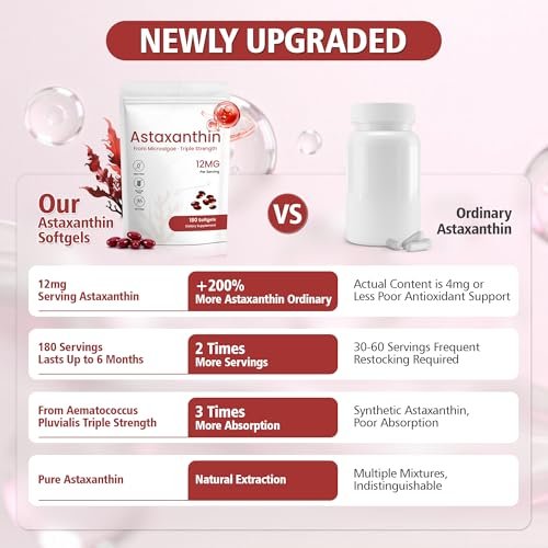 PixelVerve Astaxanthin Kapseln 12 mg, 180 Softgels, 6 Monate Vorrat | Hochreines Astaxanthin aus frischen Mikroalgen | Unterstützt Augen-, Haut- und Gelenkgesundheit | Nicht-GVO