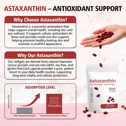 PixelVerve Astaxanthin Kapseln 12 mg, 180 Softgels, 6 Monate Vorrat | Hochreines Astaxanthin aus frischen Mikroalgen | Unterstützt Augen-, Haut- und Gelenkgesundheit | Nicht-GVO